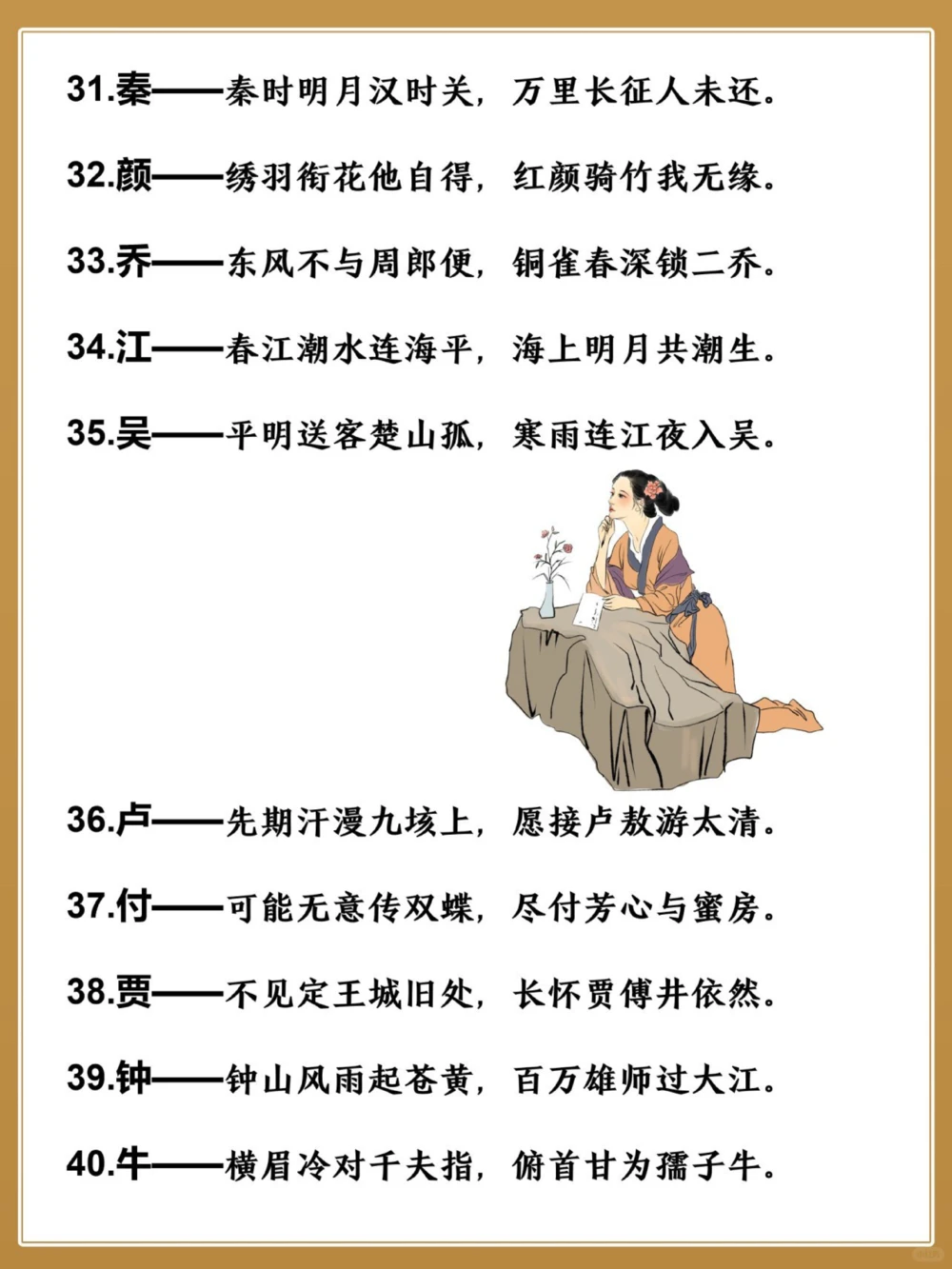 用古诗词介绍你的姓氏藏在诗词里的姓氏_中小学精品资料(高清可打印)_古诗词大全集281份高清资料整理版