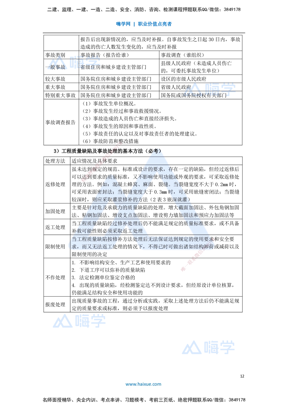 07.2025宿吉南-名师冲刺特训-第5章（7）建设工程质量管理_2026年一级建造师_2026年一建管理_2025年一建管理SVIP_04-冲刺串讲✿考点强化✿小灶集训_讲义