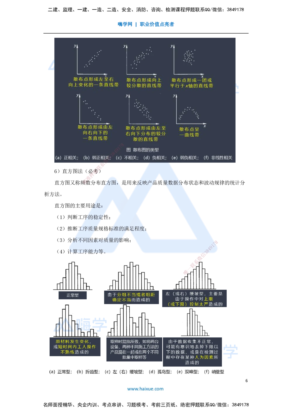 07.2025宿吉南-名师冲刺特训-第5章（7）建设工程质量管理_2026年一级建造师_2026年一建管理_2025年一建管理SVIP_04-冲刺串讲✿考点强化✿小灶集训_讲义