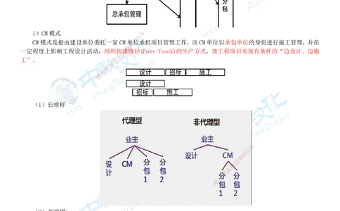 02.1月9日-一建-管理-名师直播-打印版讲义_2026年一级建造师_2026年一建管理_2026年一建管理SVIP_2026一建管理SVIP_02-基础精讲✿高端面授✿深度强化_课程讲义