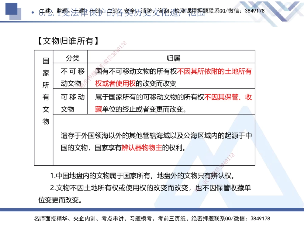 03.2025刘颖-考前强化直播-法规3_2026年一建法规_2025年一建法规SVIP_04-冲刺串讲✿考点强化✿小灶集训_29-法规《考前强化直播》刘颖HX_讲义