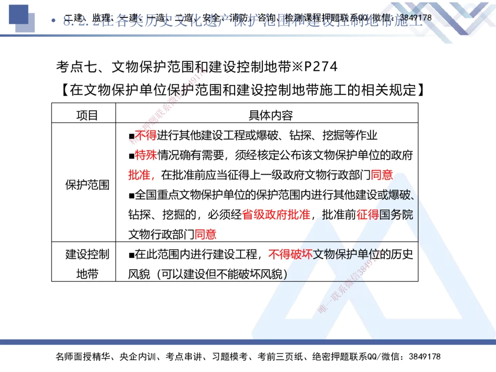 03.2025刘颖-考前强化直播-法规3_2026年一建法规_2025年一建法规SVIP_04-冲刺串讲✿考点强化✿小灶集训_29-法规《考前强化直播》刘颖HX_讲义