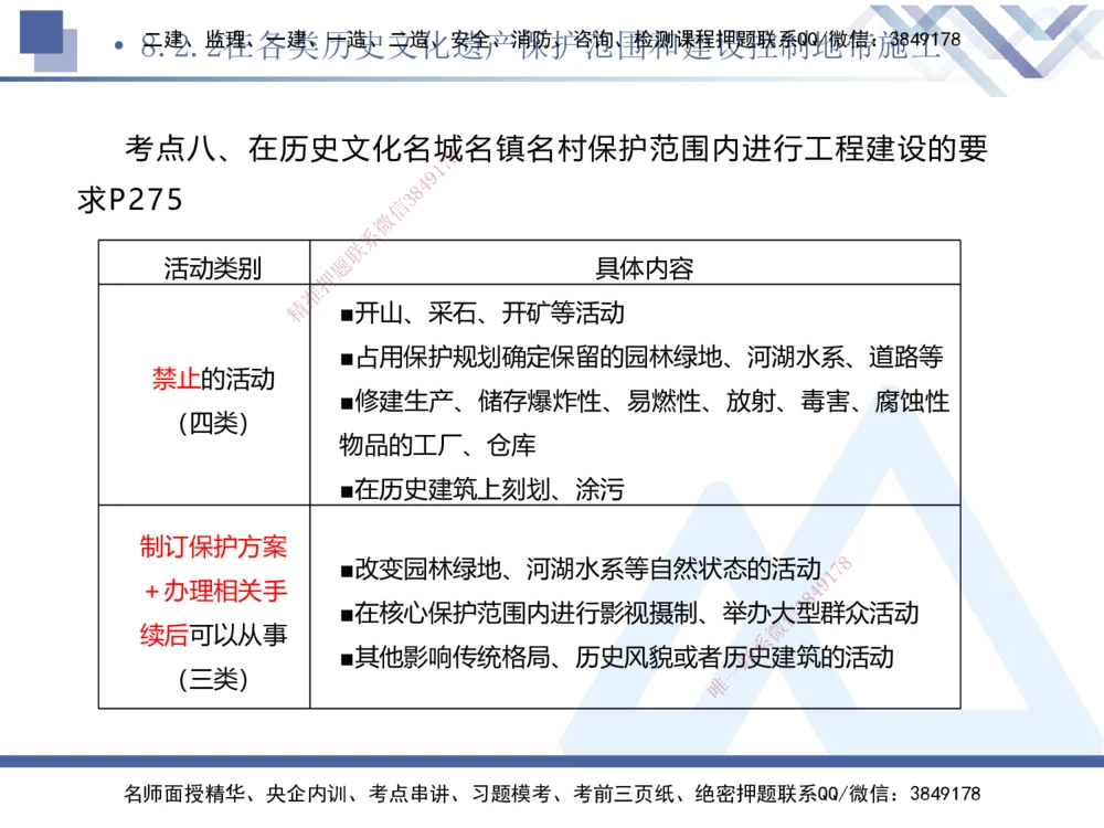 03.2025刘颖-考前强化直播-法规3_2026年一建法规_2025年一建法规SVIP_04-冲刺串讲✿考点强化✿小灶集训_29-法规《考前强化直播》刘颖HX_讲义