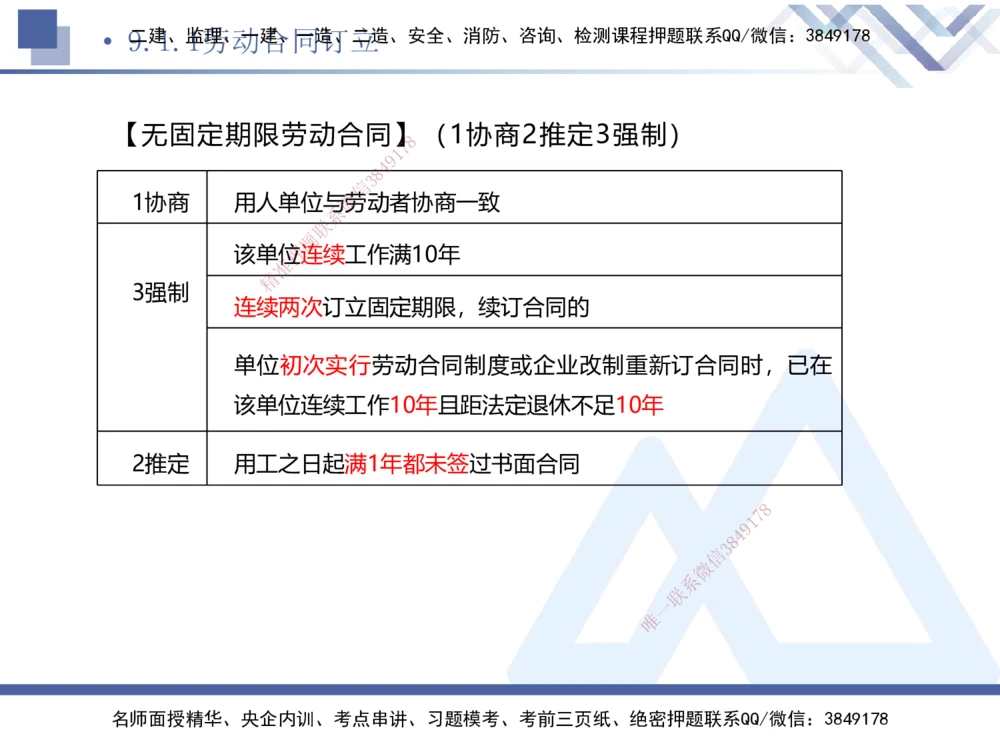 03.2025刘颖-考前强化直播-法规3_2026年一建法规_2025年一建法规SVIP_04-冲刺串讲✿考点强化✿小灶集训_29-法规《考前强化直播》刘颖HX_讲义