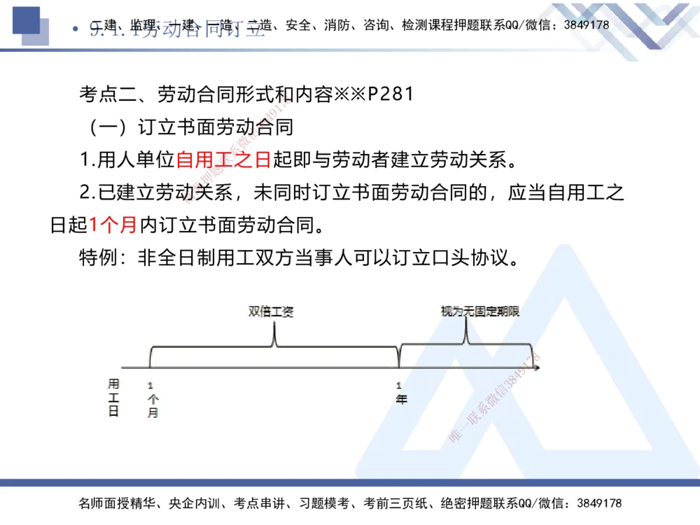 03.2025刘颖-考前强化直播-法规3_2026年一建法规_2025年一建法规SVIP_04-冲刺串讲✿考点强化✿小灶集训_29-法规《考前强化直播》刘颖HX_讲义