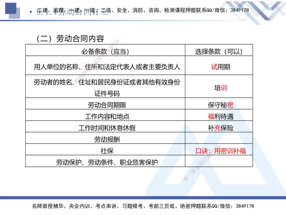 03.2025刘颖-考前强化直播-法规3_2026年一建法规_2025年一建法规SVIP_04-冲刺串讲✿考点强化✿小灶集训_29-法规《考前强化直播》刘颖HX_讲义