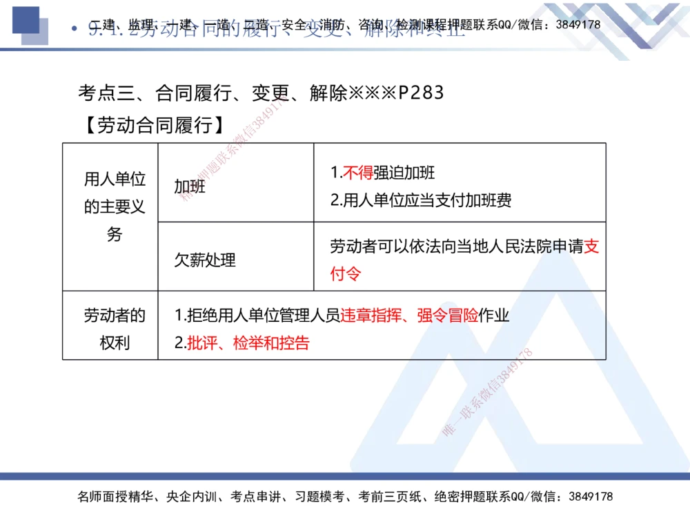 03.2025刘颖-考前强化直播-法规3_2026年一建法规_2025年一建法规SVIP_04-冲刺串讲✿考点强化✿小灶集训_29-法规《考前强化直播》刘颖HX_讲义