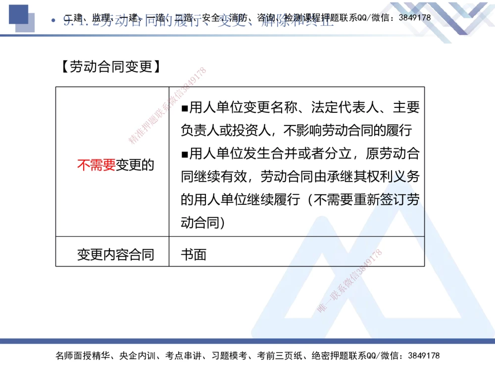 03.2025刘颖-考前强化直播-法规3_2026年一建法规_2025年一建法规SVIP_04-冲刺串讲✿考点强化✿小灶集训_29-法规《考前强化直播》刘颖HX_讲义