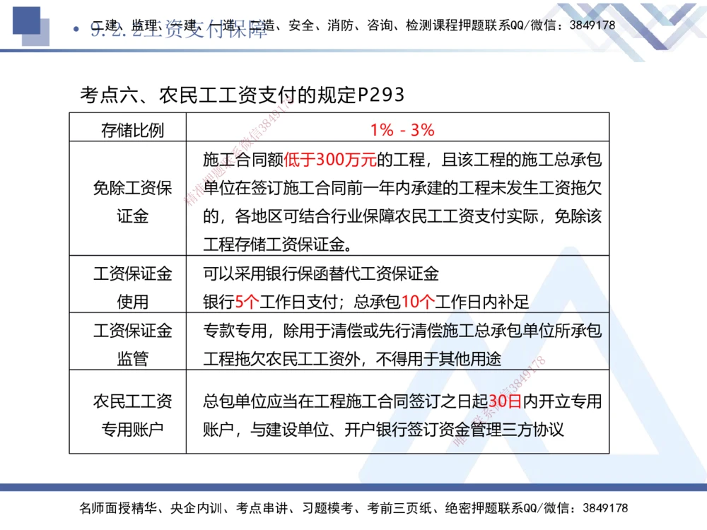 03.2025刘颖-考前强化直播-法规3_2026年一建法规_2025年一建法规SVIP_04-冲刺串讲✿考点强化✿小灶集训_29-法规《考前强化直播》刘颖HX_讲义