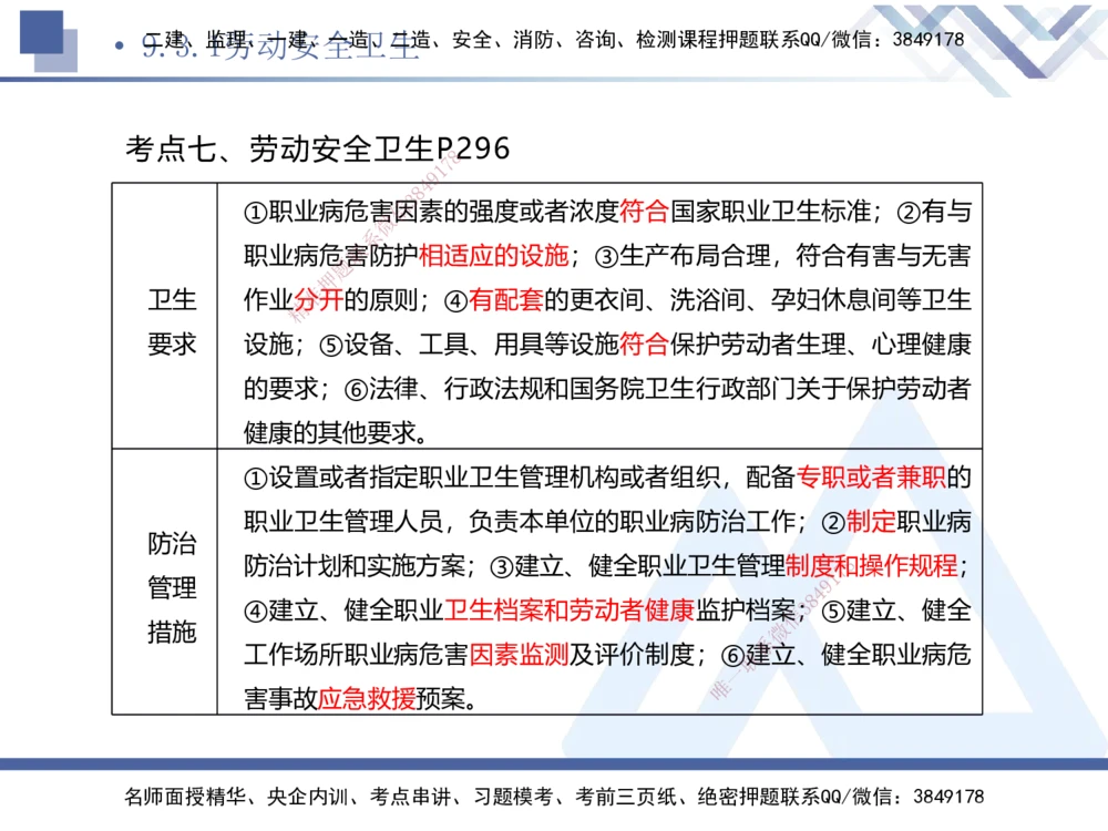 03.2025刘颖-考前强化直播-法规3_2026年一建法规_2025年一建法规SVIP_04-冲刺串讲✿考点强化✿小灶集训_29-法规《考前强化直播》刘颖HX_讲义