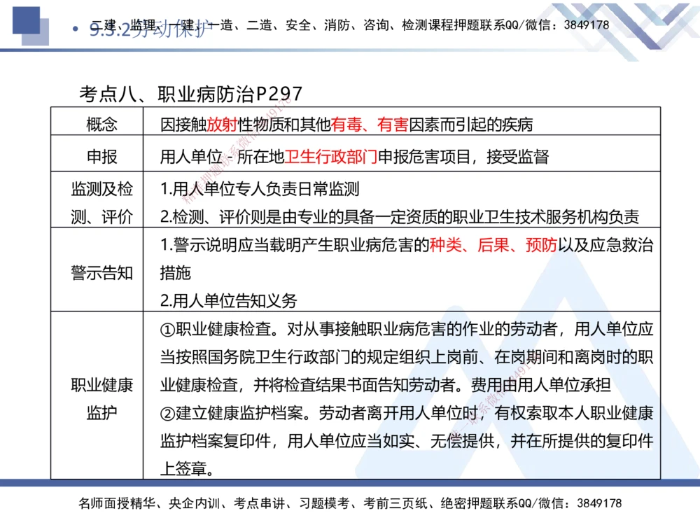 03.2025刘颖-考前强化直播-法规3_2026年一建法规_2025年一建法规SVIP_04-冲刺串讲✿考点强化✿小灶集训_29-法规《考前强化直播》刘颖HX_讲义