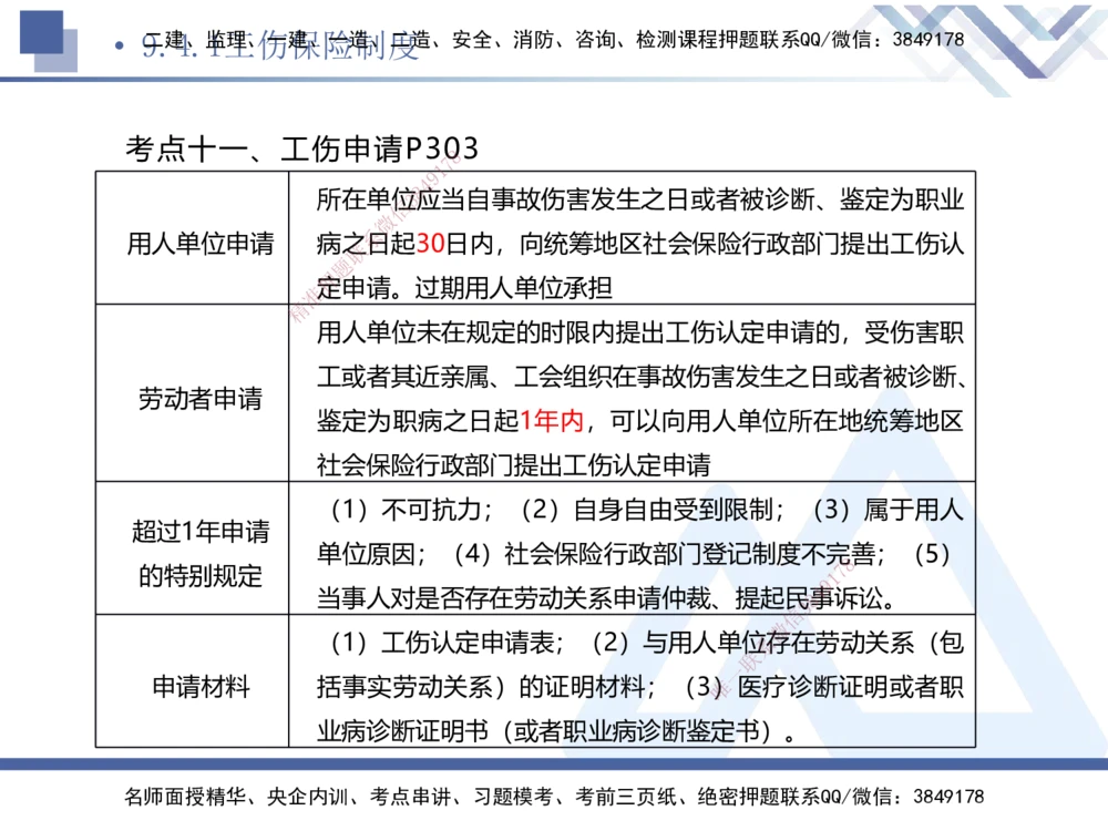 03.2025刘颖-考前强化直播-法规3_2026年一建法规_2025年一建法规SVIP_04-冲刺串讲✿考点强化✿小灶集训_29-法规《考前强化直播》刘颖HX_讲义