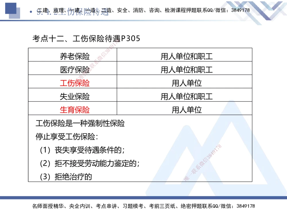 03.2025刘颖-考前强化直播-法规3_2026年一建法规_2025年一建法规SVIP_04-冲刺串讲✿考点强化✿小灶集训_29-法规《考前强化直播》刘颖HX_讲义