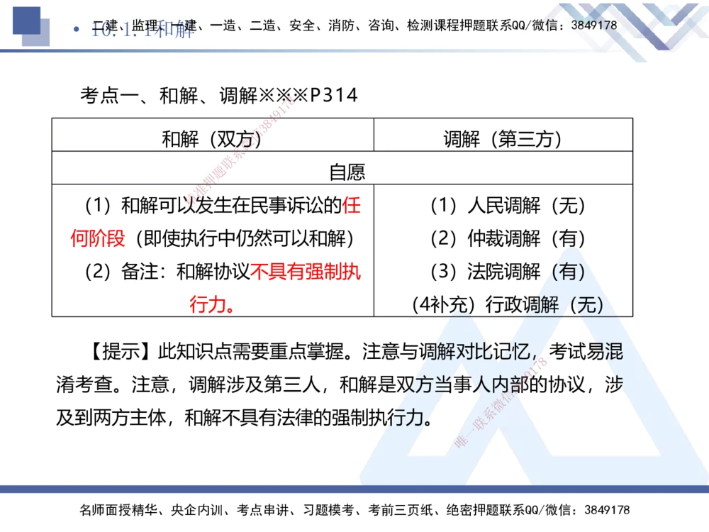 03.2025刘颖-考前强化直播-法规3_2026年一建法规_2025年一建法规SVIP_04-冲刺串讲✿考点强化✿小灶集训_29-法规《考前强化直播》刘颖HX_讲义