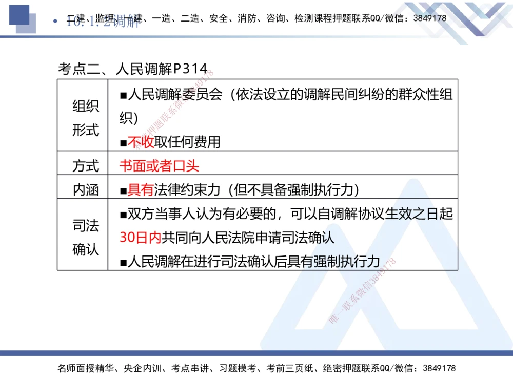 03.2025刘颖-考前强化直播-法规3_2026年一建法规_2025年一建法规SVIP_04-冲刺串讲✿考点强化✿小灶集训_29-法规《考前强化直播》刘颖HX_讲义