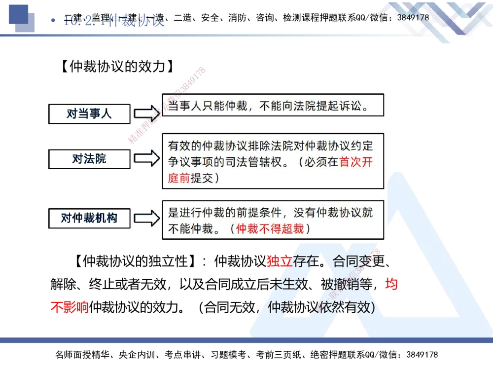 03.2025刘颖-考前强化直播-法规3_2026年一建法规_2025年一建法规SVIP_04-冲刺串讲✿考点强化✿小灶集训_29-法规《考前强化直播》刘颖HX_讲义