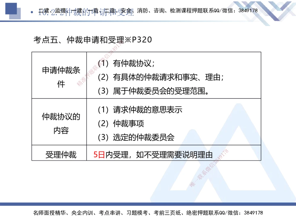 03.2025刘颖-考前强化直播-法规3_2026年一建法规_2025年一建法规SVIP_04-冲刺串讲✿考点强化✿小灶集训_29-法规《考前强化直播》刘颖HX_讲义