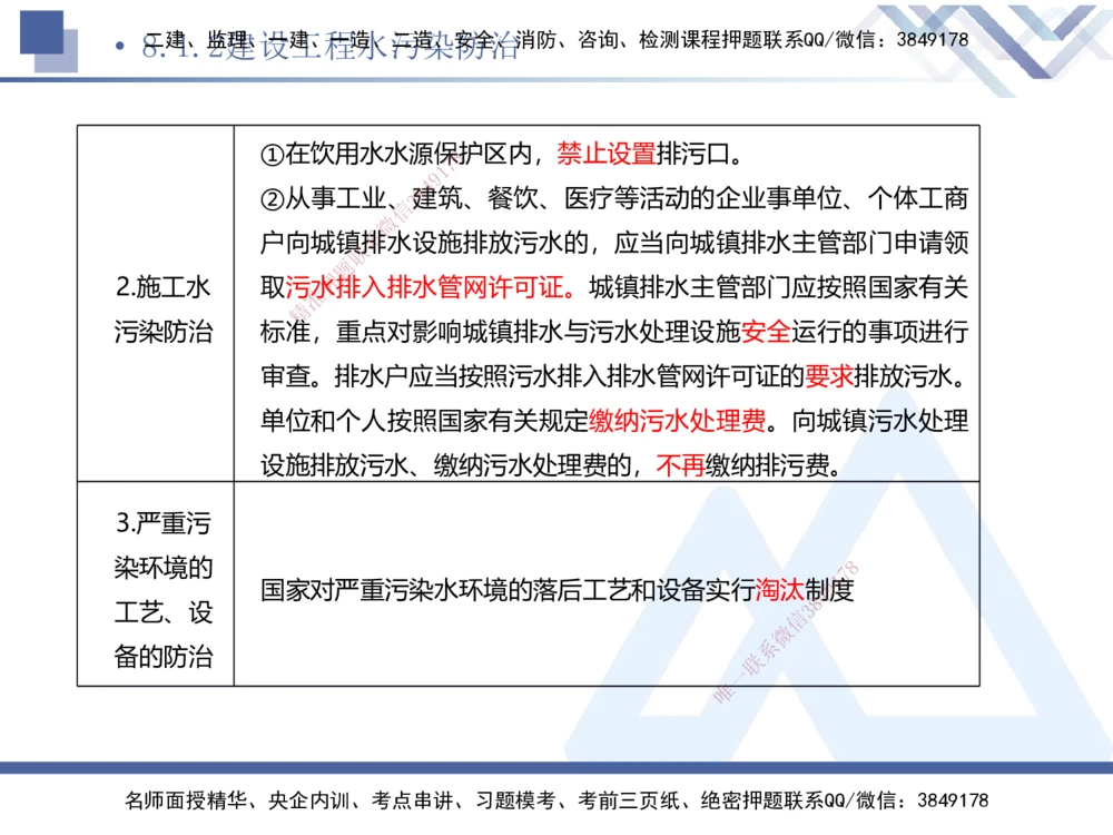03.2025刘颖-考前强化直播-法规3_2026年一建法规_2025年一建法规SVIP_04-冲刺串讲✿考点强化✿小灶集训_29-法规《考前强化直播》刘颖HX_讲义