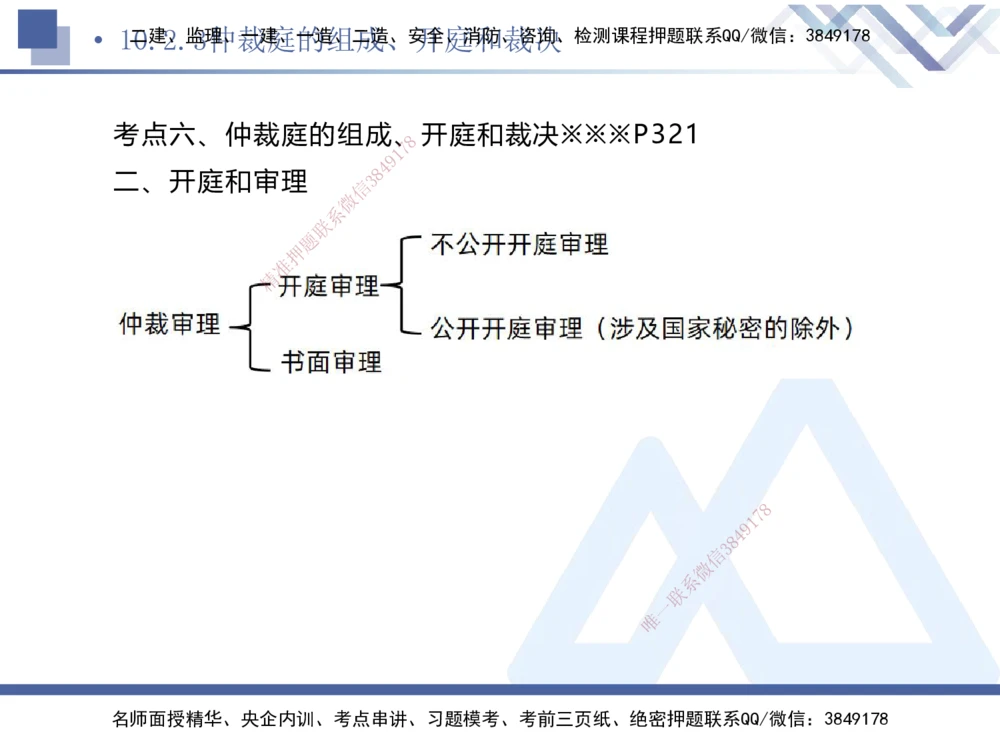 03.2025刘颖-考前强化直播-法规3_2026年一建法规_2025年一建法规SVIP_04-冲刺串讲✿考点强化✿小灶集训_29-法规《考前强化直播》刘颖HX_讲义