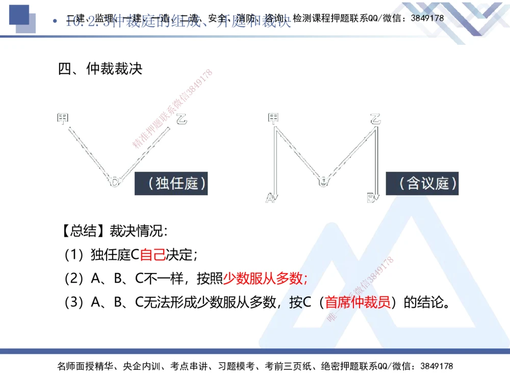 03.2025刘颖-考前强化直播-法规3_2026年一建法规_2025年一建法规SVIP_04-冲刺串讲✿考点强化✿小灶集训_29-法规《考前强化直播》刘颖HX_讲义