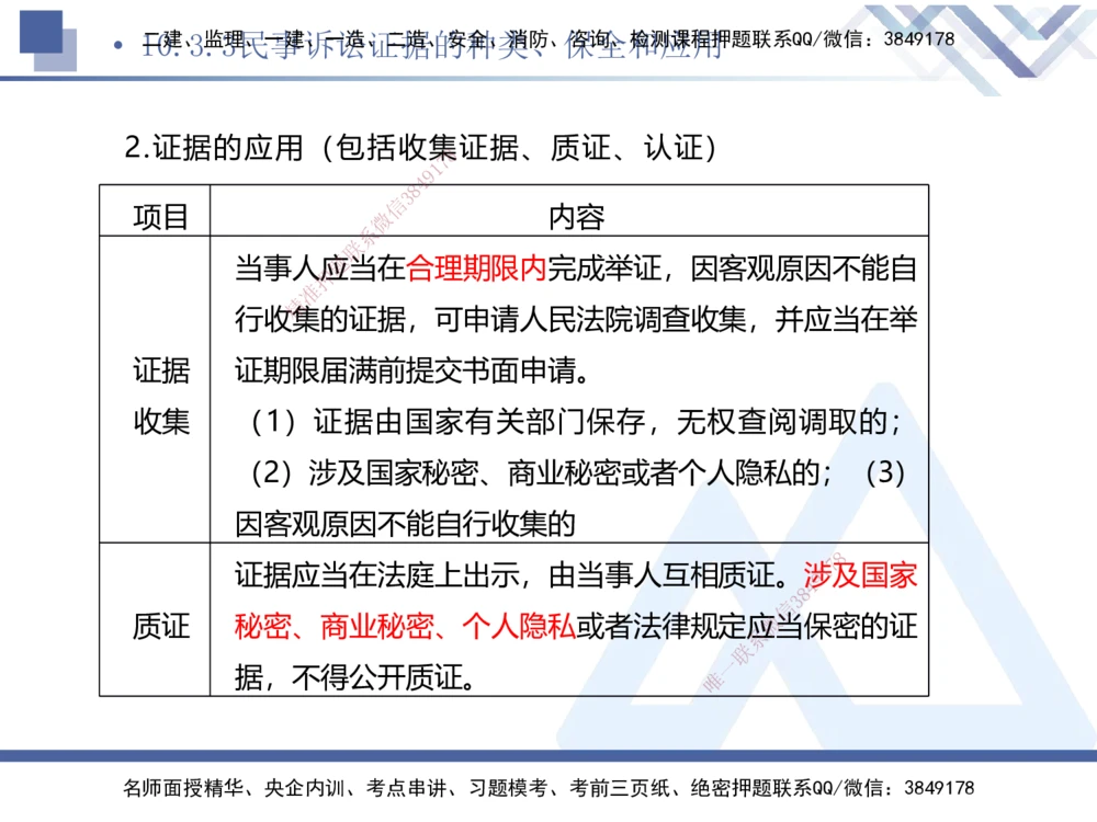 03.2025刘颖-考前强化直播-法规3_2026年一建法规_2025年一建法规SVIP_04-冲刺串讲✿考点强化✿小灶集训_29-法规《考前强化直播》刘颖HX_讲义