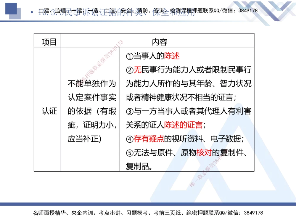 03.2025刘颖-考前强化直播-法规3_2026年一建法规_2025年一建法规SVIP_04-冲刺串讲✿考点强化✿小灶集训_29-法规《考前强化直播》刘颖HX_讲义