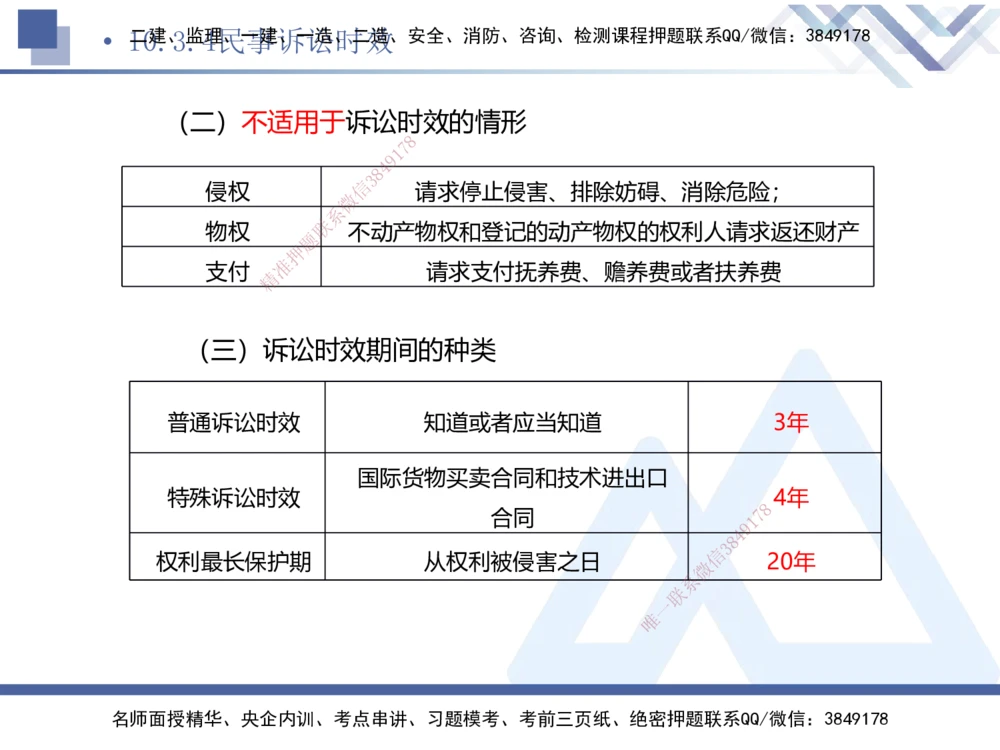 03.2025刘颖-考前强化直播-法规3_2026年一建法规_2025年一建法规SVIP_04-冲刺串讲✿考点强化✿小灶集训_29-法规《考前强化直播》刘颖HX_讲义