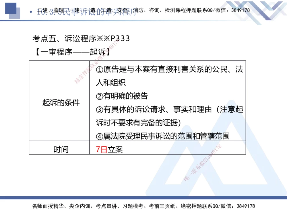 03.2025刘颖-考前强化直播-法规3_2026年一建法规_2025年一建法规SVIP_04-冲刺串讲✿考点强化✿小灶集训_29-法规《考前强化直播》刘颖HX_讲义