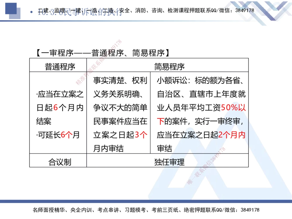 03.2025刘颖-考前强化直播-法规3_2026年一建法规_2025年一建法规SVIP_04-冲刺串讲✿考点强化✿小灶集训_29-法规《考前强化直播》刘颖HX_讲义