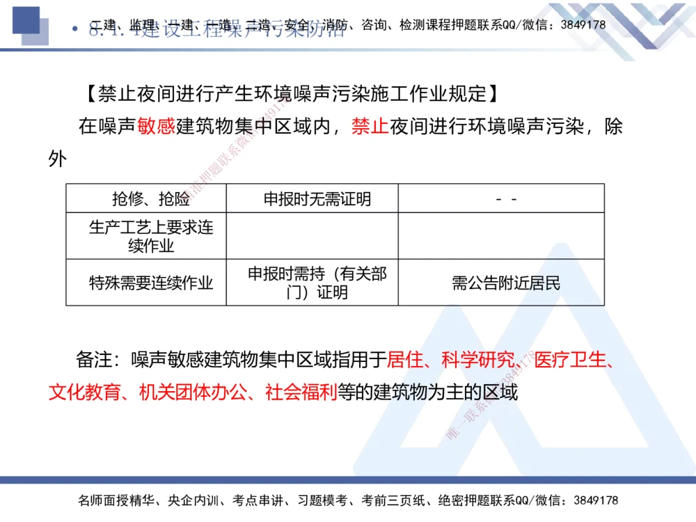 03.2025刘颖-考前强化直播-法规3_2026年一建法规_2025年一建法规SVIP_04-冲刺串讲✿考点强化✿小灶集训_29-法规《考前强化直播》刘颖HX_讲义