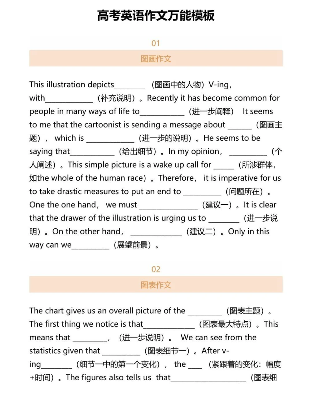 给李华写的11封信，考试直接用的英语作文模板#英语#英语作文#知识点总结#图文伙伴计划#抖音图文来了_中小学精品资料(高清可打印)_初中大全集高清资料整理版