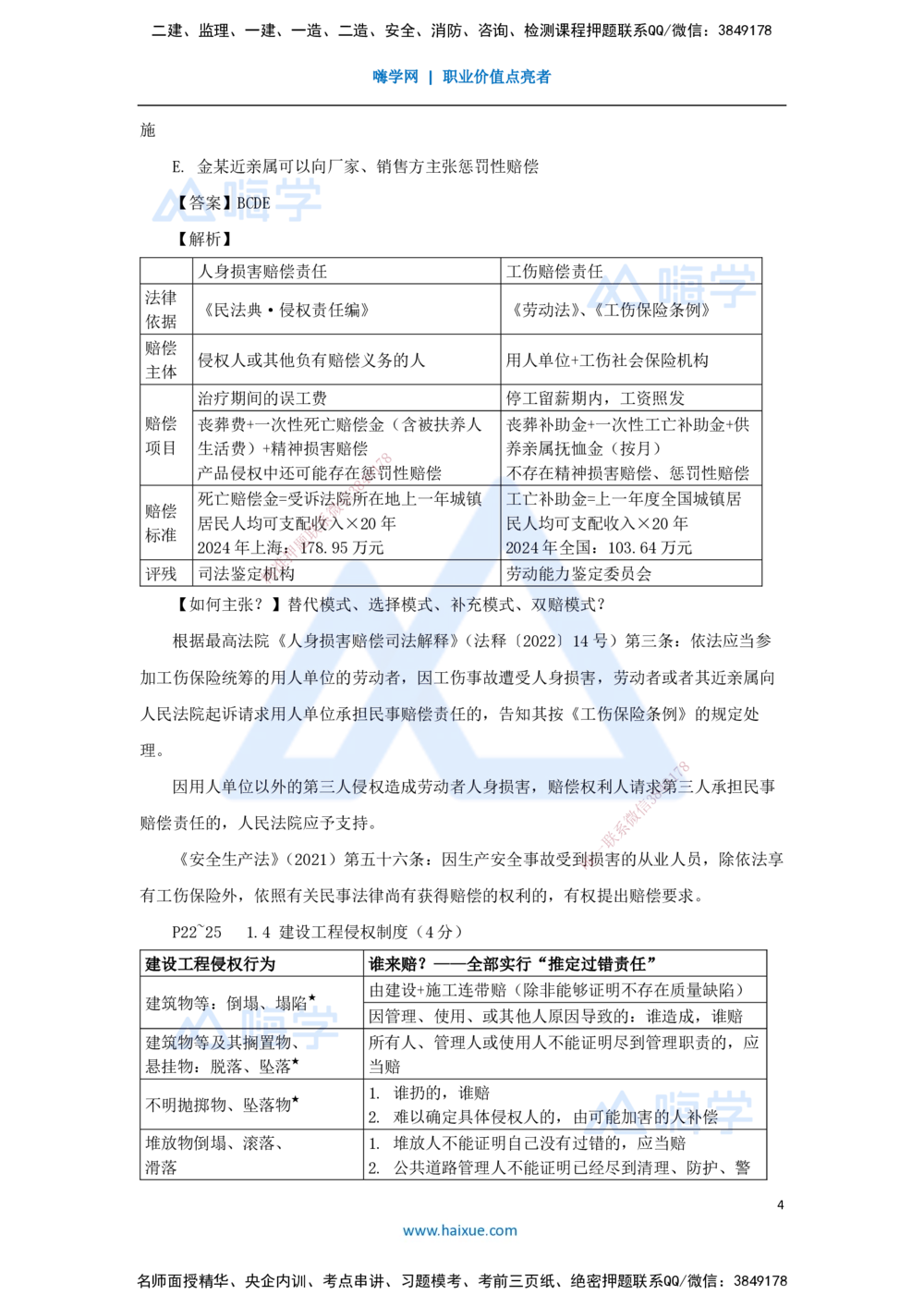 06.2025陈印-名师精讲通关-第一章（6）1.4建设工程侵权责任制度_2026年一建法规_2025年一建法规SVIP_02-基础精讲✿高端面授✿深度强化_24-法规《名师精讲通关》陈印HX_讲义