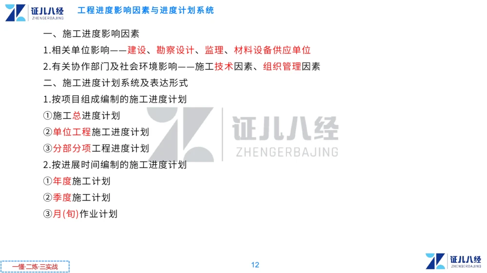 03.一建管理章节精要4-0114_2026年一级建造师_2026年一建管理_2025年一建管理SVIP_02-基础精讲✿高端面授✿深度强化_24-管理《章节精要课》杨建国ZBJ