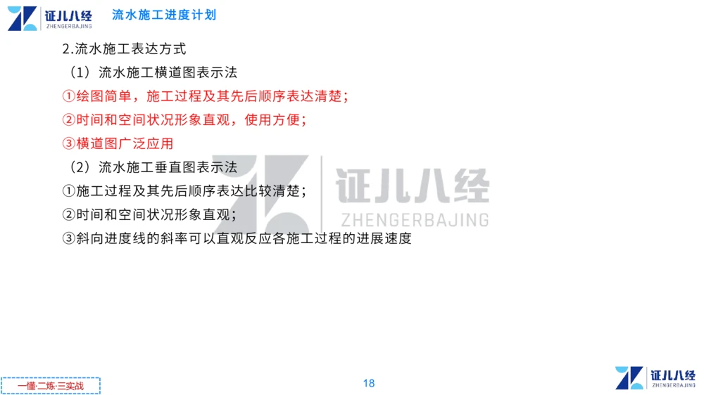 03.一建管理章节精要4-0114_2026年一级建造师_2026年一建管理_2025年一建管理SVIP_02-基础精讲✿高端面授✿深度强化_24-管理《章节精要课》杨建国ZBJ