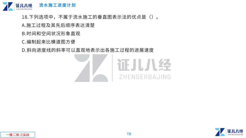 03.一建管理章节精要4-0114_2026年一级建造师_2026年一建管理_2025年一建管理SVIP_02-基础精讲✿高端面授✿深度强化_24-管理《章节精要课》杨建国ZBJ