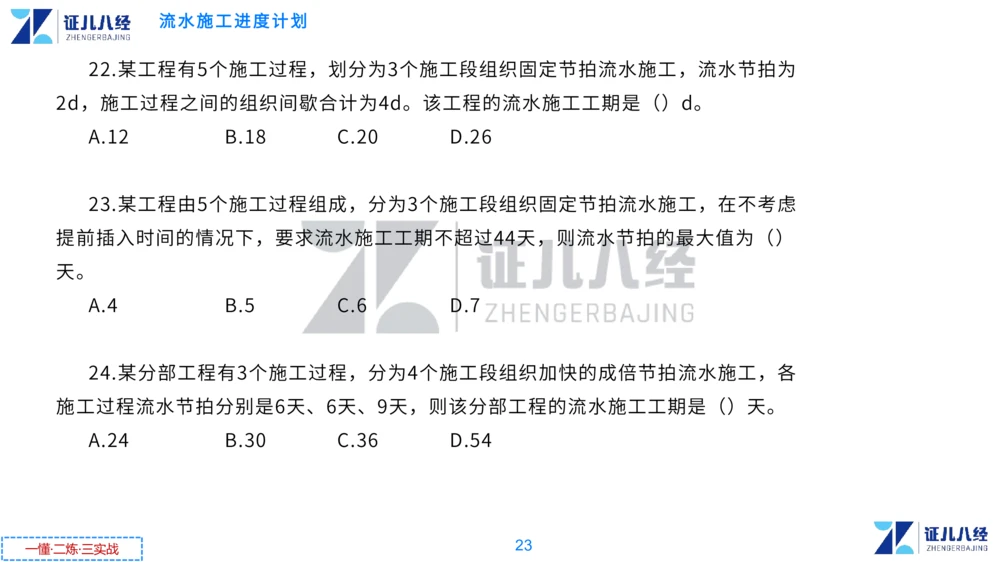 03.一建管理章节精要4-0114_2026年一级建造师_2026年一建管理_2025年一建管理SVIP_02-基础精讲✿高端面授✿深度强化_24-管理《章节精要课》杨建国ZBJ