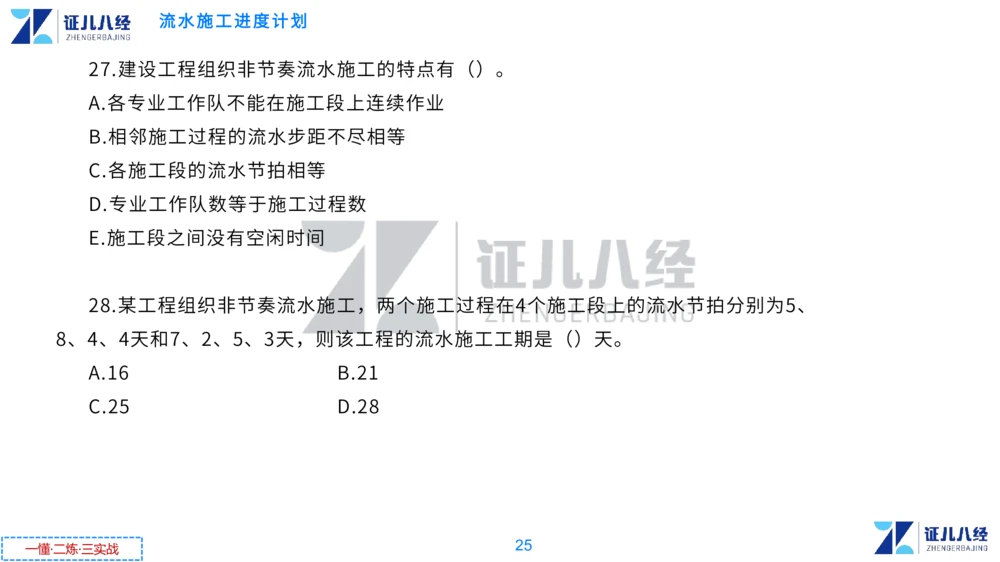 03.一建管理章节精要4-0114_2026年一级建造师_2026年一建管理_2025年一建管理SVIP_02-基础精讲✿高端面授✿深度强化_24-管理《章节精要课》杨建国ZBJ