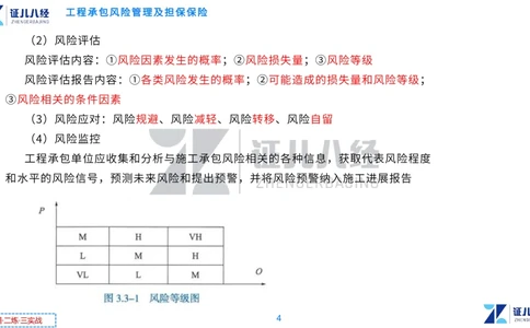 03.一建管理章节精要4-0114_2026年一级建造师_2026年一建管理_2025年一建管理SVIP_02-基础精讲✿高端面授✿深度强化_24-管理《章节精要课》杨建国ZBJ