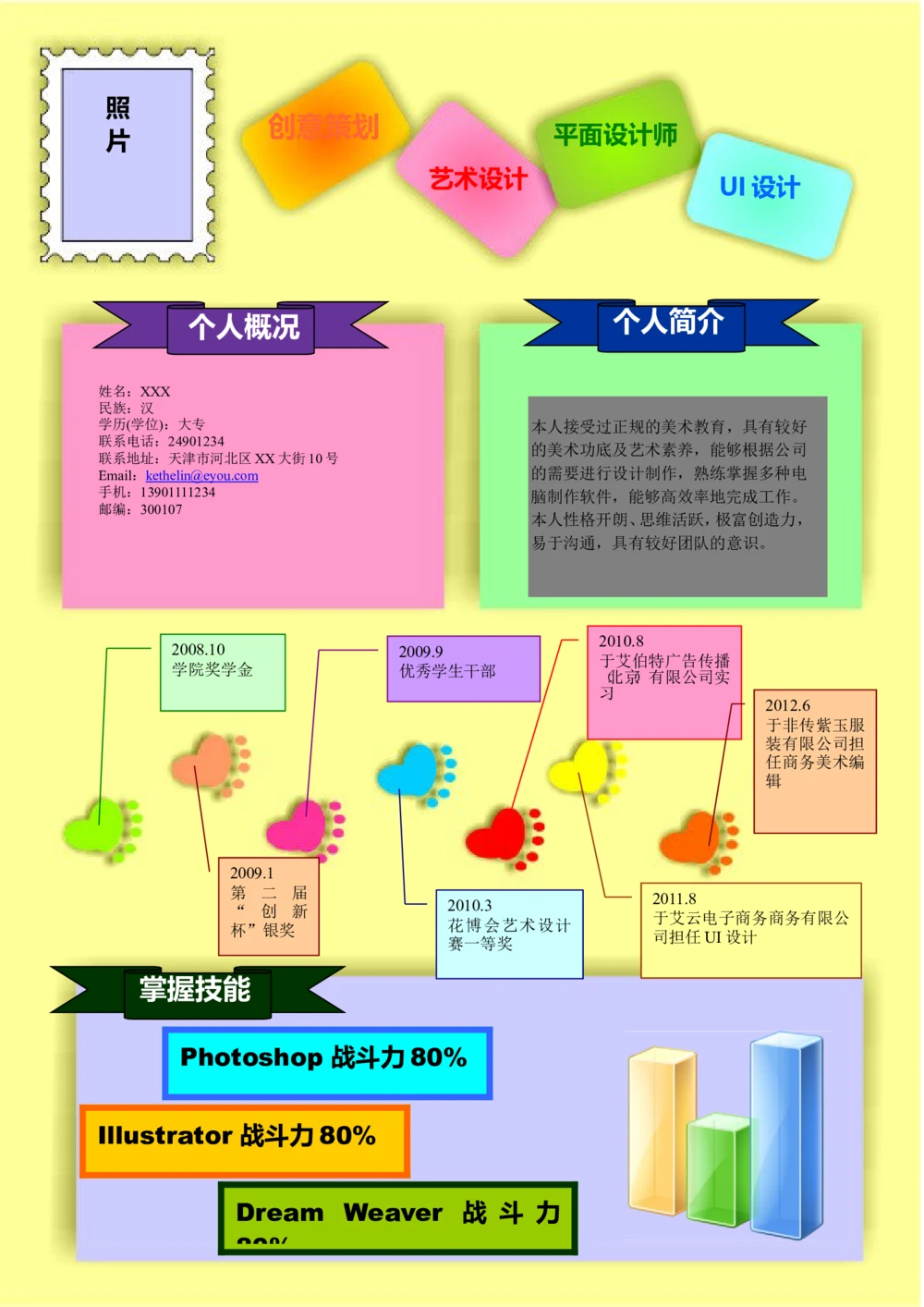 178.彩色脚印_罗列式_适用于应届生_1页式_无内容_无封面_26考研复试_复试真题、简历模板、补充资料（旧版资料）_考研经典面试系列（复试技巧调剂指导口语指导自我介绍导师模板）