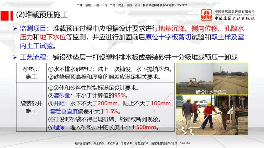 07节1.10港口与航道工程软土地基处理应力混凝土（1）（01.08）_2026年一级建造师_2026年一建港航_2026年一建港航SVIP_02-基础精讲✿高端面授✿深度强化_讲义