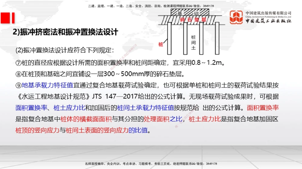 07节1.10港口与航道工程软土地基处理应力混凝土（1）（01.08）_2026年一级建造师_2026年一建港航_2026年一建港航SVIP_02-基础精讲✿高端面授✿深度强化_讲义
