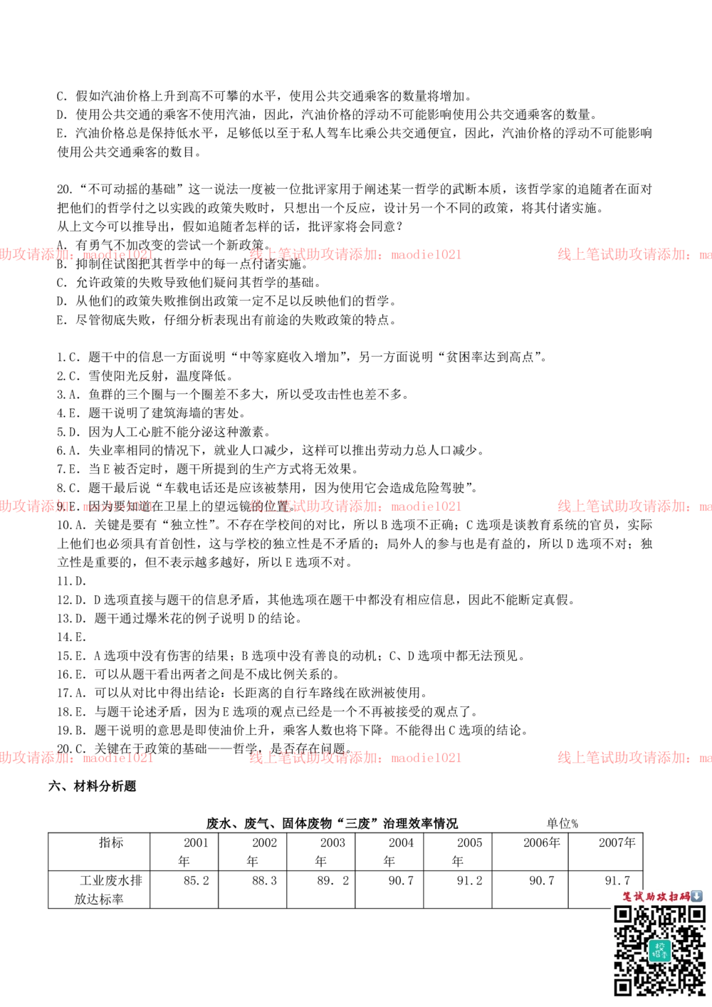 0-兴业分行济南分行2013年招聘考试笔试试卷完整真题及答案解析_2025春招题库汇总_银行题库-1_银行全套上岸资料_各银行笔试真题_兴业银行上岸资料_0-兴业银行历年笔试真题(12-15年)