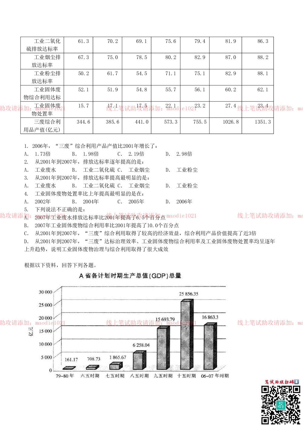 0-兴业分行济南分行2013年招聘考试笔试试卷完整真题及答案解析_2025春招题库汇总_银行题库-1_银行全套上岸资料_各银行笔试真题_兴业银行上岸资料_0-兴业银行历年笔试真题(12-15年)