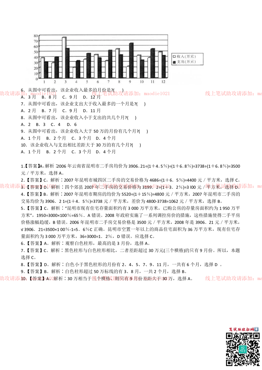 0-2010.12.27兴业银行青岛分行招聘考试笔试试卷完整真题及答案解析_2025春招题库汇总_银行题库-1_银行全套上岸资料_各银行笔试真题_兴业银行上岸资料_0-兴业银行历年笔试真题(12-15年)