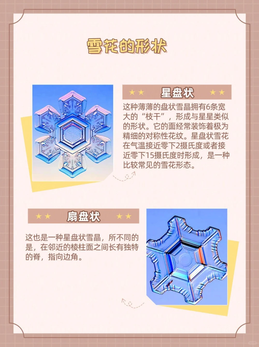涨知识，神奇雪花小知识&mdash;&mdash;雪花的形状！_中小学精品资料(高清可打印)_常识知识大全集140份高清资料整理版