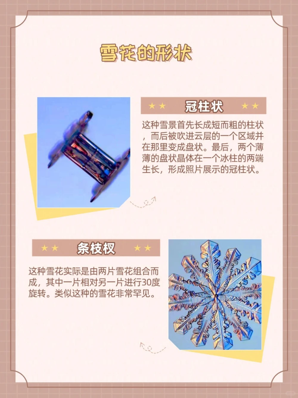 涨知识，神奇雪花小知识&mdash;&mdash;雪花的形状！_中小学精品资料(高清可打印)_常识知识大全集140份高清资料整理版