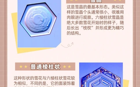 涨知识，神奇雪花小知识&mdash;&mdash;雪花的形状！_中小学精品资料(高清可打印)_常识知识大全集140份高清资料整理版