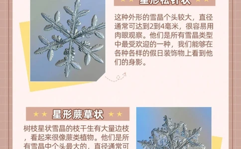 涨知识，神奇雪花小知识&mdash;&mdash;雪花的形状！_中小学精品资料(高清可打印)_常识知识大全集140份高清资料整理版
