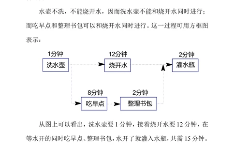 第三十八周最佳安排_小学奥数举一反三1-6年级相关课程_3三年级奥数《举一反三》配套讲义课件_举一反三3年级课件配套word讲义_举一反三-三年级奥数分册