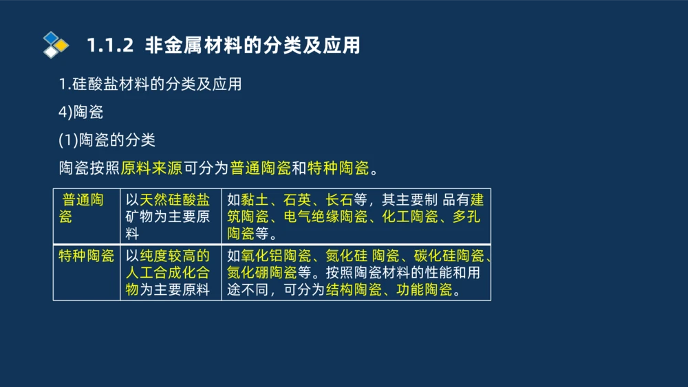 001-2025一建机电精讲常用材料及设备_2026年一级建造师_2026年一建机电_2025年一建机电SVIP_02-基础精讲✿高端面授✿深度强化_19-机电《教材精讲班》刘忠海SMR_讲义